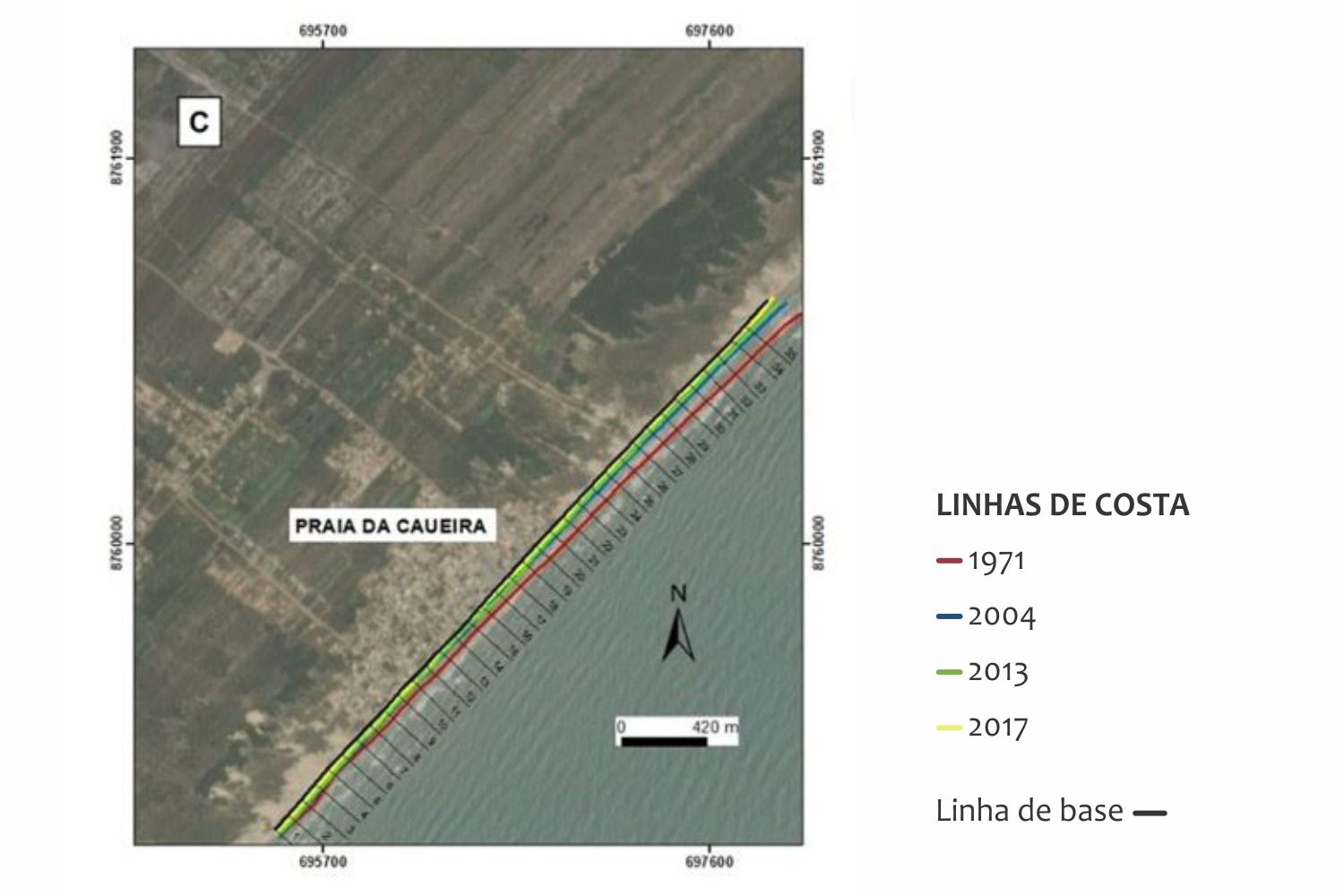 Variação da linha de costa entre 1971 a 2017 na praia da Caueira. (Foto: Acervo LACMA / PGAB-UFS)